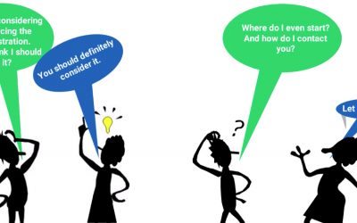 Why and How to Outsource